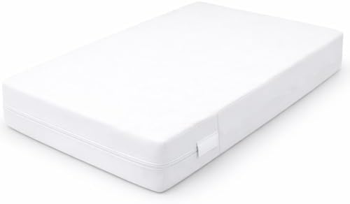 Guardmax RV Mattress Protector Zippered, Bed Bug Mattress Cover - Image 4