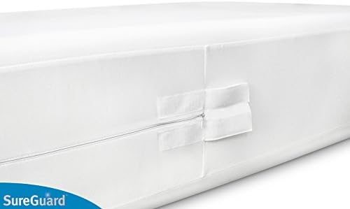 SureGuard Split Cal King Box Spring Encasement Pack - Image 4