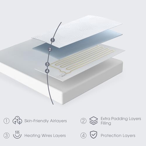 Heated Mattress Pad Foot King, 3D Air Fabric, Preheat & Memory - Image 5