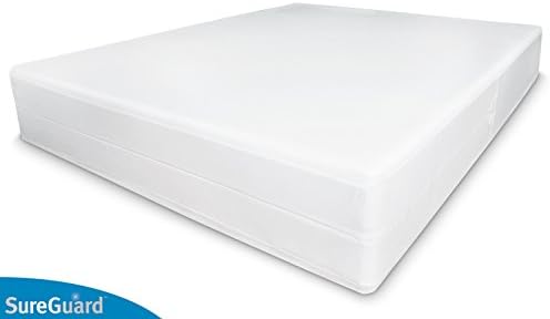 SureGuard Full Size Box Spring Encasement - Image 3