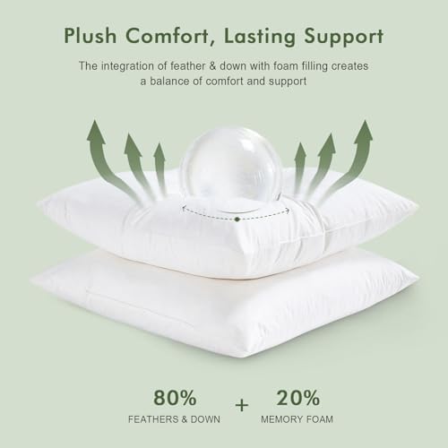 TOPGREEN Feather Down Throw Pillow Inserts 18 x 18, 100% Organic Cotton Shell - Image 3