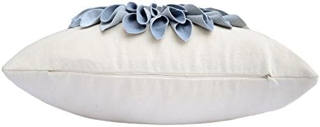 3D Flower Decorative Throw Pillow Covers 18x18 Inch Blue - Image 3