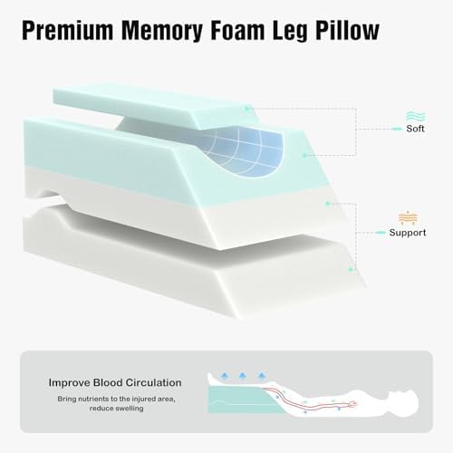 LightEase Adjustable Leg Pillow, Leg Elevation Pillows - Image 2