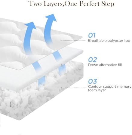 3 Inch Memory Foam Mattress Topper Back Pain Relief - Image 2