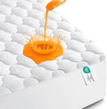 Waterproof Twin Mattress Protector, Mattress Pad fits Upto 16" Deep Pocket by UTOPIABEDDING