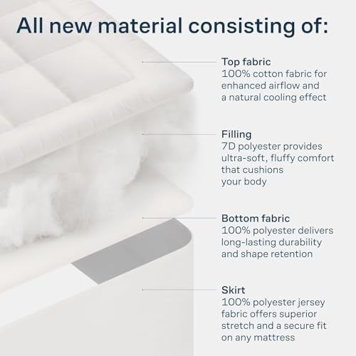 Niagara Sleep Solution 100% Cotton Top Full Size Mattress Pad, Pillow Top - Image 6