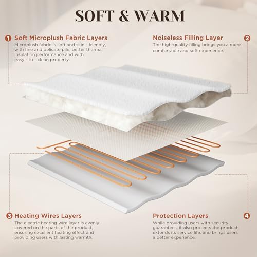 GOTCOZY Heated Mattress Pad Queen Size-Heated Pad - Image 4