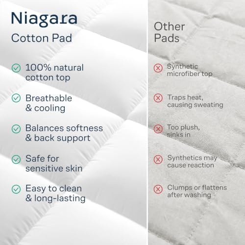 Niagara Sleep Solution 100% Cotton Top Queen RV Mattress Pad, Pillow Top - Image 7