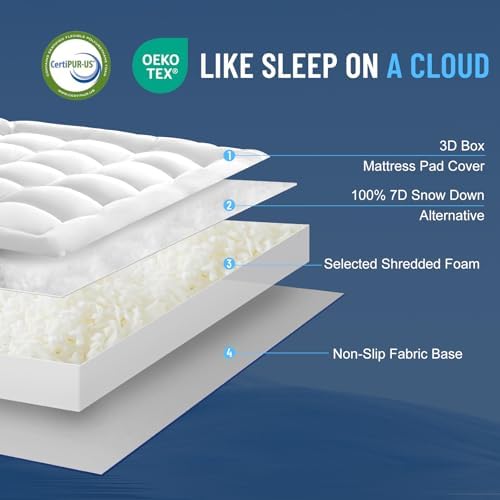 4 Inch Memory Foam Mattress Topper Queen Size - Image 5