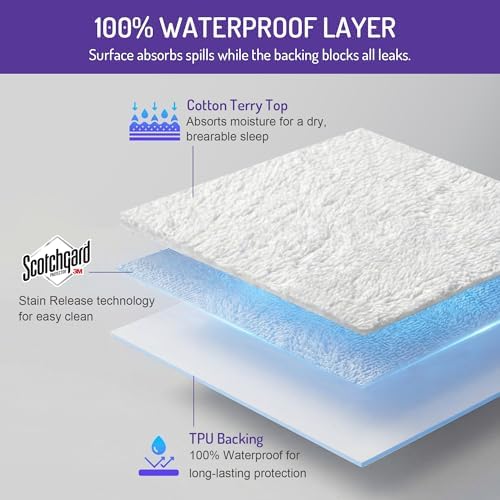 Bed Bug Mattress Cover Queen, Mattress Protector, Fits 13-15 Inch - Image 5