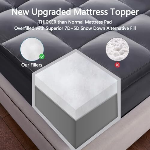 Cal King Mattress Topper, 900 GSM High-Fill Design, Fuller & Plusher Feel - Image 6