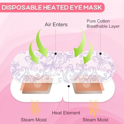 XPCARE 32 Pack Steam Eye Mask Disposable - Image 2