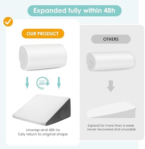 Cozymaker 12-inch Bed Wedge Pillow - Image 5