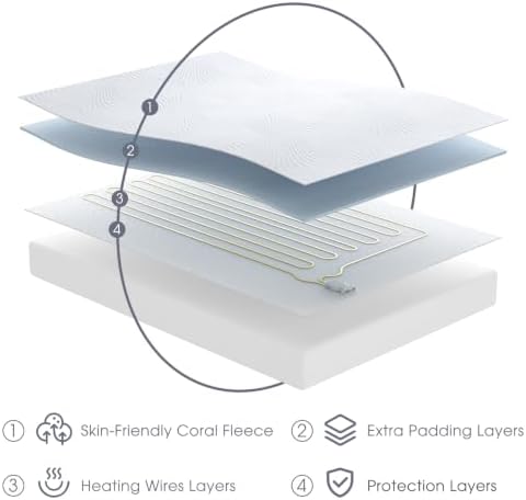 Heated Mattress Pad Queen, 3D Air Fabric, Preheat & Memory - Image 5