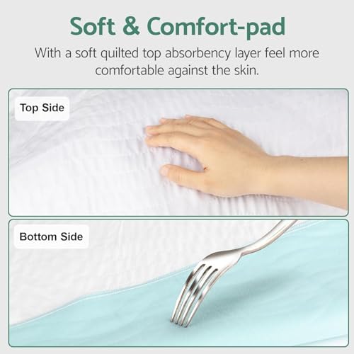 CoolShields Waterproof Bed Pads Incontinence 54" x 36" Washable Reusable - Image 4