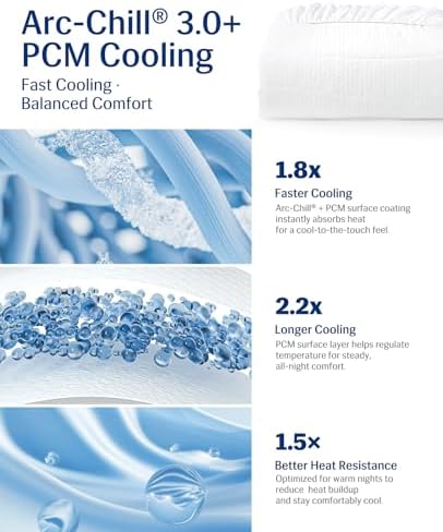 Elegear Cooling Mattress Pad Full - Image 4