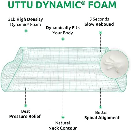 UTTU Cervical Pillow for Neck Pain Relief, Memory Foam Neck Pillow for Sleeping - Image 6