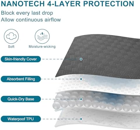 Waterproof Twin XL Size Mattress Protector - Image 4