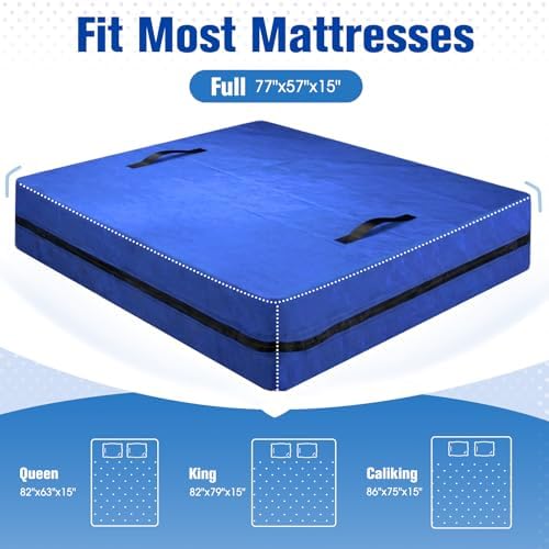 Extra Thick Mattress Bags for Moving and Storage, Full Size - Image 2