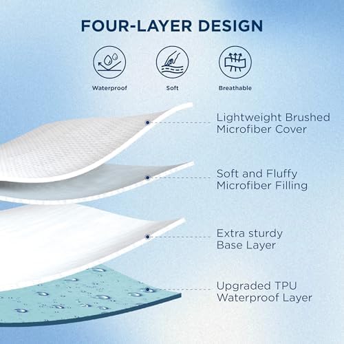 Bedsure Twin Mattress Protector, Quilted Waterproof Mattress Protector - Image 2
