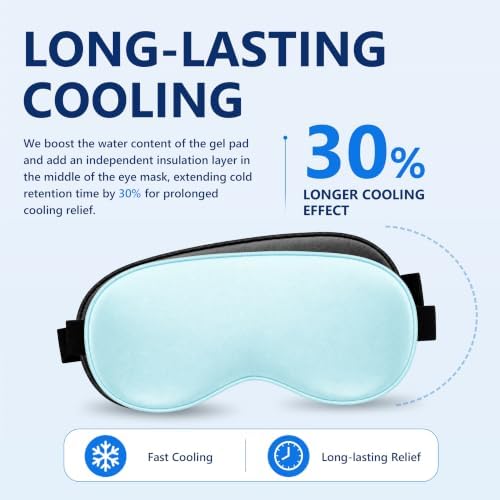 2 Pack Cooling Eye Mask for Puffy Eyes, Migraine Relief - Image 2