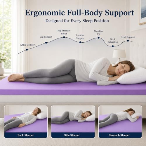 IULULU Gel-Infused Memory Foam Mattress Topper King Size, 3 Inch - Image 3