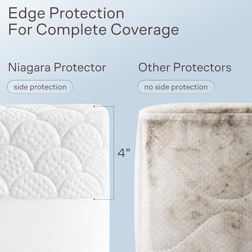 Ultra-Soft Waterproof Mattress Protector Twin - Image 3