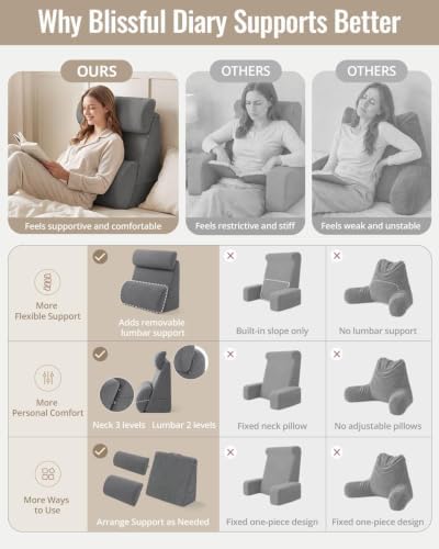 Blissful Diary Reading Pillow, Wide Backrest - Image 5