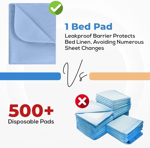 4 Pack Waterproof Reusable Heavy Absorbency Incontinence Bed Pads 18"x24" - Image 5