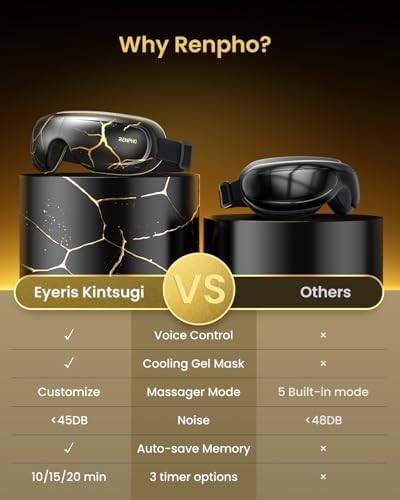 RENPHO Eyeris 3 Eye Massager - Image 5