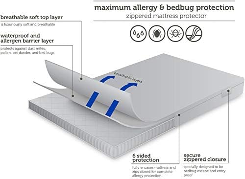 AllerEase Maximum Allergy Mattress Protector, Twin XL Size - Image 6