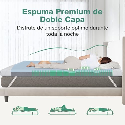 Novilla Mattress Topper Full Size - Image 5