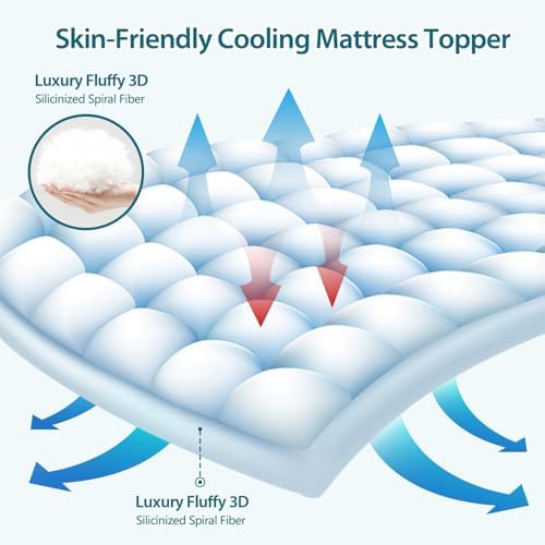 CYMULA Mattress Topper Twin Size - Image 3
