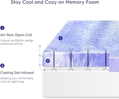 ELEMUSE 3 Inch Ventilated Design Memory Foam Queen Size Mattress Topper - Image 2
