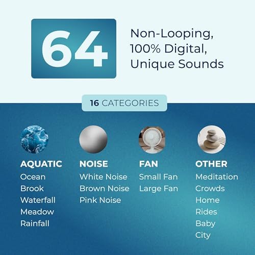 Adaptive Sound Technologies Sound + Sleep SE White Noise Machine - Image 3