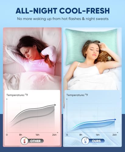 LUXEAR 2 Pack Cooling Pillow Cases - Image 3