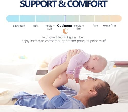 CHOPINMOON Twin Mattress Topper - Image 3