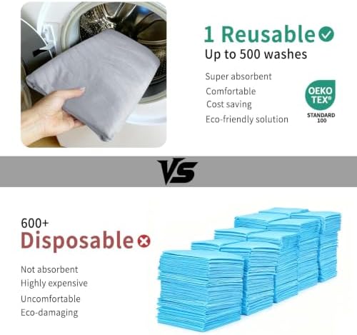 Accompagner Incontinence Bed Pads Washable Waterproof, Ultra-Absorbent Reusable - Image 6