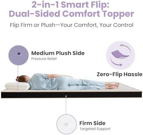 Firm Twin Size Mattress Topper, 4 Inch Gel Memory Foam, Dual Firmness High - Image 3