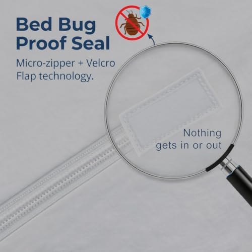 Guardmax Sleeper Sofa Mattress Protector Zippered, Bed Bug Mattress Cover - Image 3