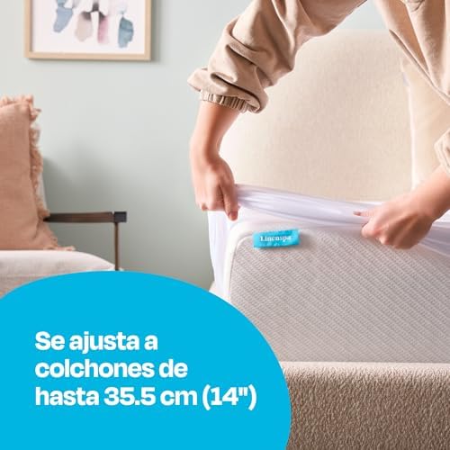 Linenspa Waterproof Mattress Protector — 2-Pack - Image 4