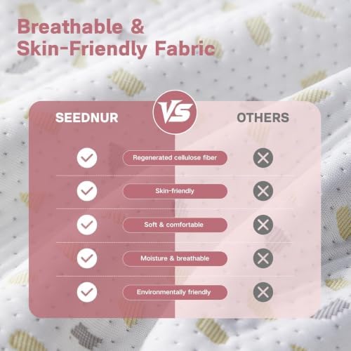 Pregnancy Pillows for Sleeping, Full Body Maternity Pillow - Image 7