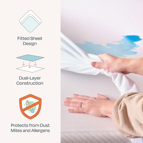 Linenspa Waterproof Mattress Protector — Breathable - Image 2