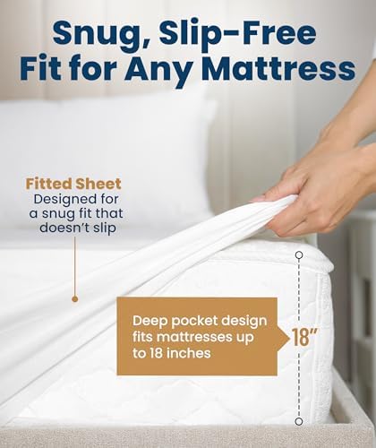 Everlasting Comfort Premium King Size Mattress Protector - Image 5