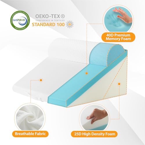 Ruqmuis Wedge Pillow Set for After Surgery, Incline Pillow Wedge for Headboard - Image 5