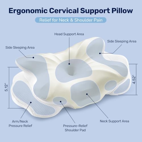 Sweetcrispy Ergonomic Cervical Neck Pillow, Memory Foam, Contour Pillow - Image 2