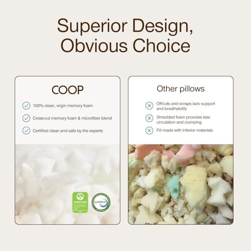 Coop Home Goods Extra Oomph Fill, Cross-Cut Memory Foam, Medium Density Pillow - Image 7