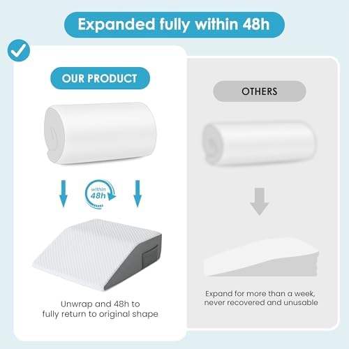 Cozymaker 6-inch Adjustable Leg Elevation Pillows - Image 6