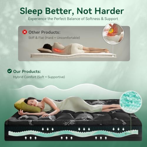 Twin 4-Inch 2-in-1 Cooling Memory Foam Mattress Topper - Image 6