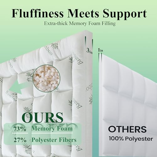 3 Inch Memory Foam Mattress Topper Twin Size - Image 2